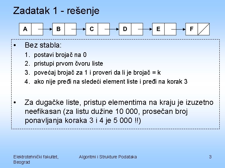 Zadatak 1 - rešenje • Bez stabla: 1. 2. 3. 4. • postavi brojač