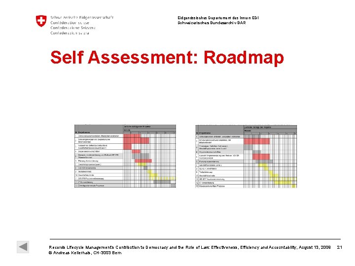 Eidgenössisches Departement des Innern EDI Schweizerisches Bundesarchiv BAR Self Assessment: Roadmap Records Lifecycle Management‘s