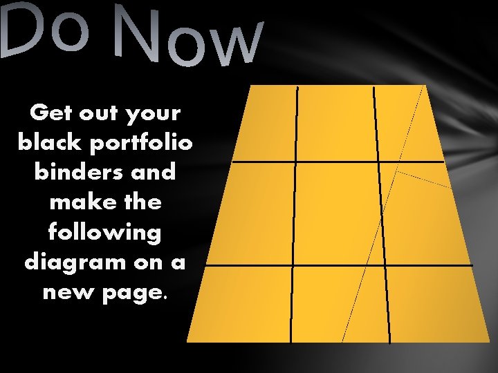 Get out your black portfolio binders and make the following diagram on a new