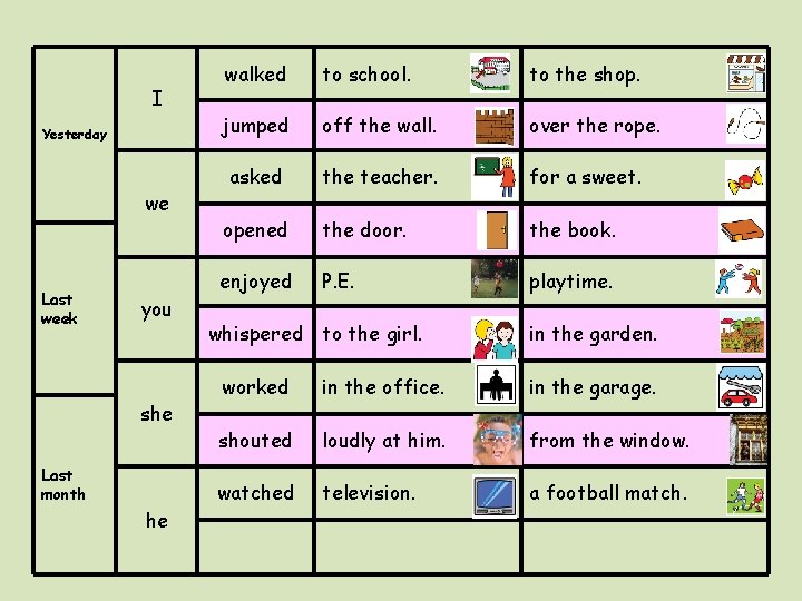 I Yesterday we Last week you she Last month he walked to school. to