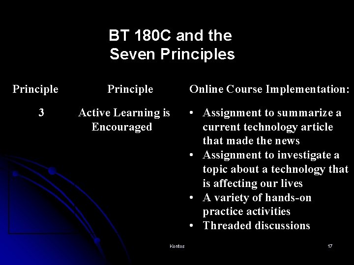 BT 180 C and the Seven Principles Principle 3 Principle Online Course Implementation: Active