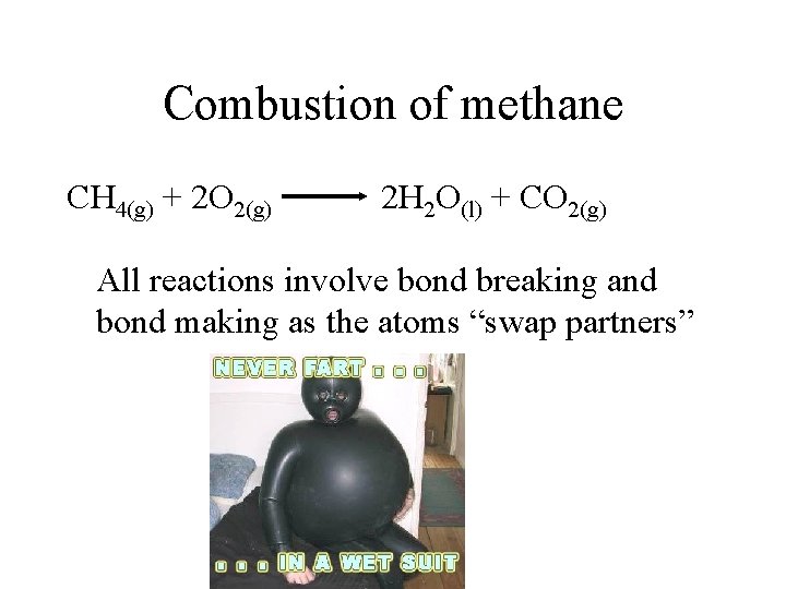Combustion of methane CH 4(g) + 2 O 2(g) 2 H 2 O(l) +