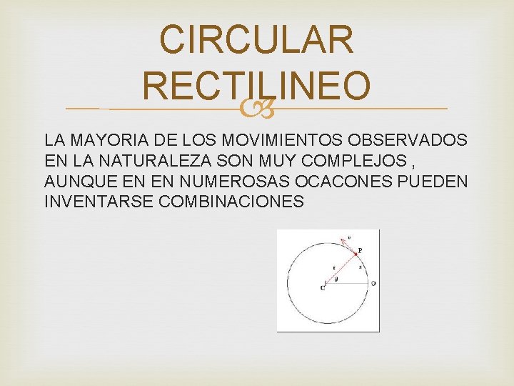 CIRCULAR RECTILINEO LA MAYORIA DE LOS MOVIMIENTOS OBSERVADOS EN LA NATURALEZA SON MUY COMPLEJOS