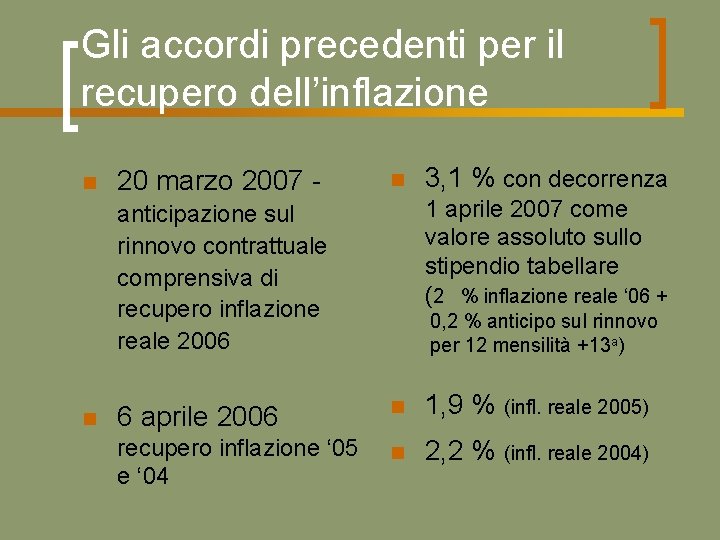 Gli accordi precedenti per il recupero dell’inflazione n 20 marzo 2007 - n 1