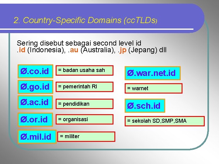 2. Country-Specific Domains (cc. TLDs) Sering disebut sebagai second level id. id (Indonesia), .