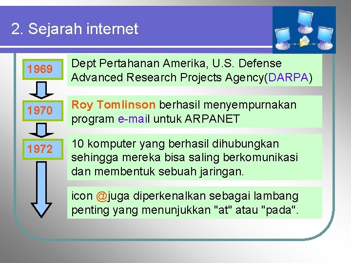 2. Sejarah internet 1969 Dept Pertahanan Amerika, U. S. Defense Advanced Research Projects Agency(DARPA)