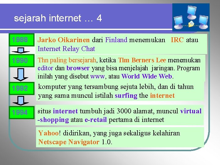 sejarah internet … 4 1988 Jarko Oikarinen dari Finland menemukan IRC atau Internet Relay
