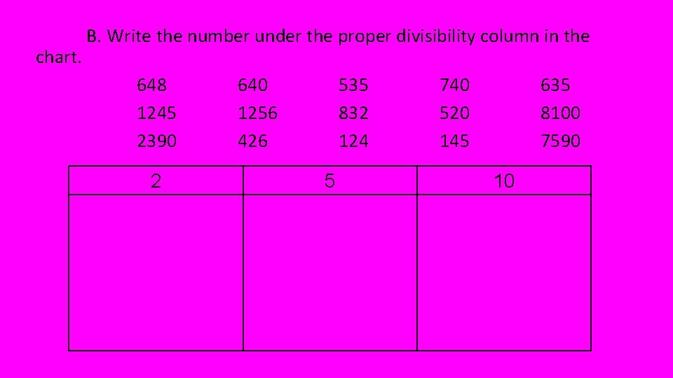chart. B. Write the number under the proper divisibility column in the 648 1245