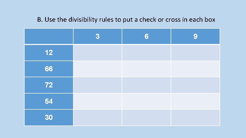 B. Use the divisibility rules to put a check or cross in each box