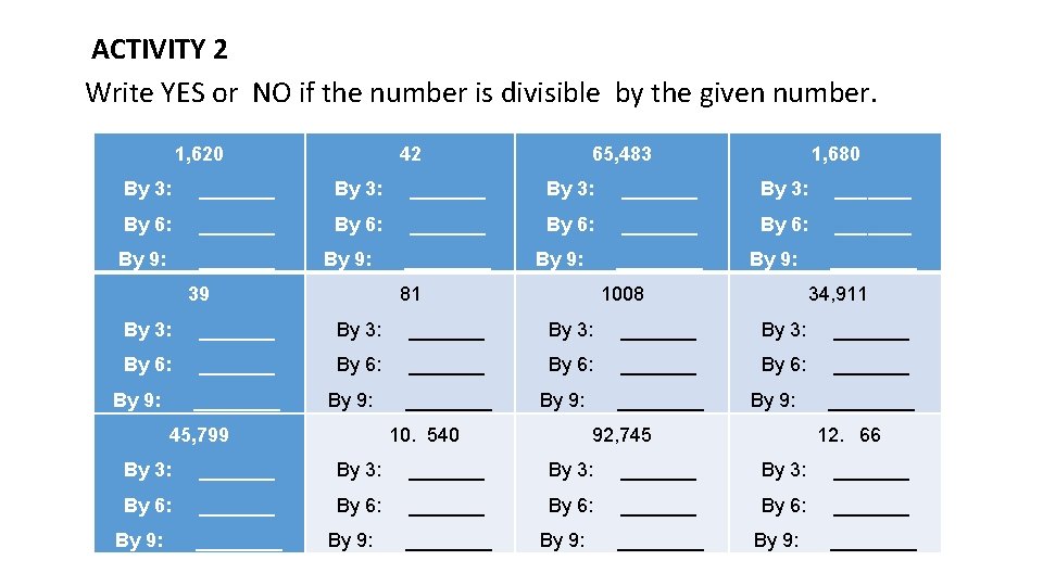 ACTIVITY 2 Write YES or NO if the number is divisible by the given