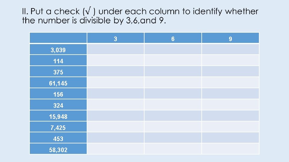  • 3 3, 039 114 375 61, 145 156 324 15, 948 7,