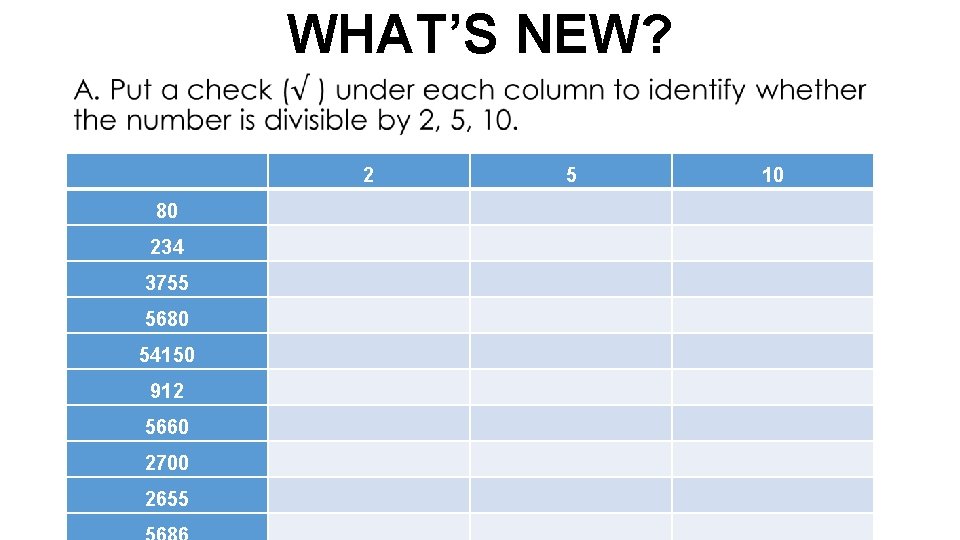 WHAT’S NEW? • 2 80 234 3755 5680 54150 912 5660 2700 2655 5