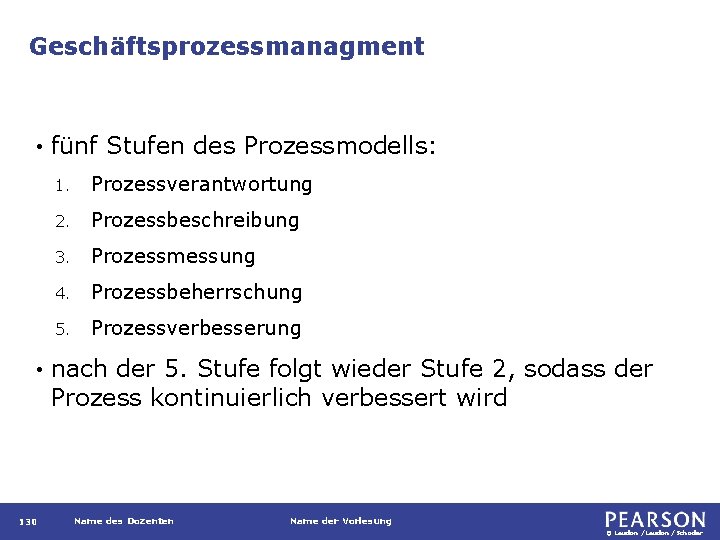 Geschäftsprozessmanagment • • 130 fünf Stufen des Prozessmodells: 1. Prozessverantwortung 2. Prozessbeschreibung 3. Prozessmessung