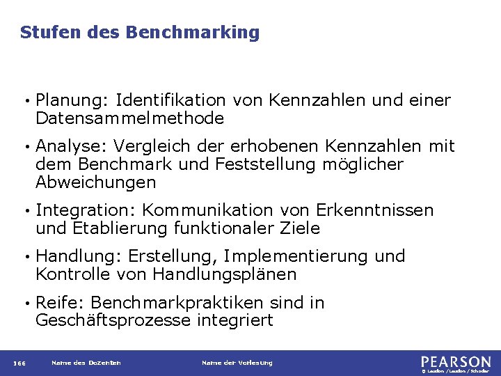 Stufen des Benchmarking • Planung: Identifikation von Kennzahlen und einer Datensammelmethode • Analyse: Vergleich