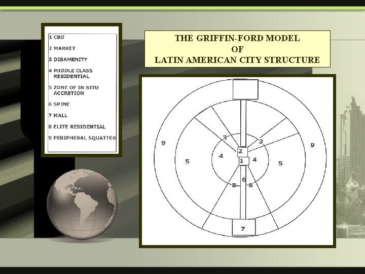 THE GRIFFIN-FORD MODEL OF LATIN AMERICAN CITY STRUCTURE 