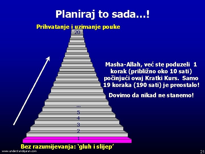 Planiraj to sada…! Prihvatanje i uzimanje pouke 20 Masha-Allah, već ste poduzeli 1 korak