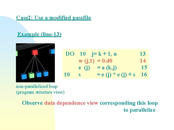 Case 2: Use a modified passfile Example (line-13) DO 10 10 j= k +
