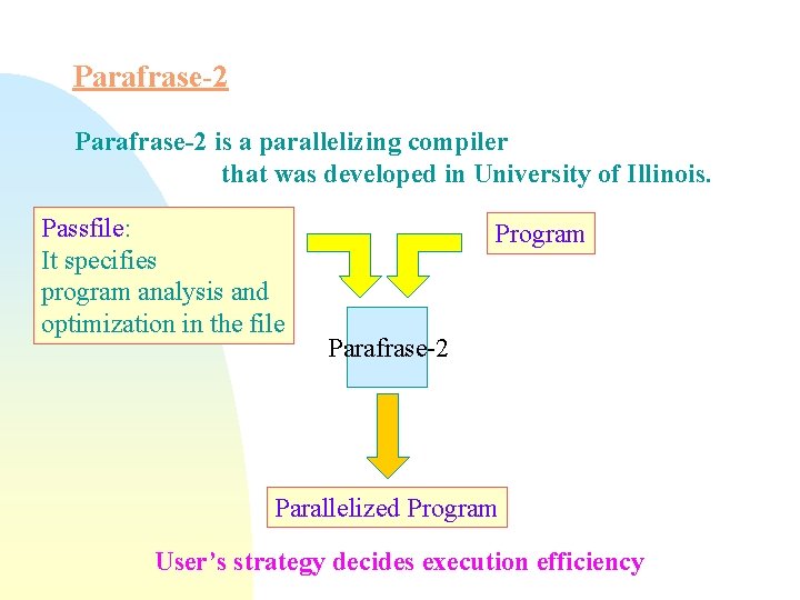 Parafrase-2 is a parallelizing compiler that was developed in University of Illinois. Passfile: It