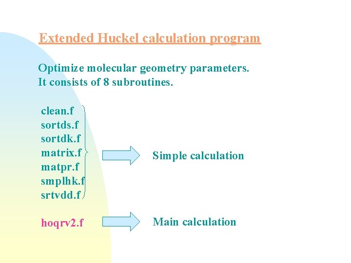 Extended Huckel calculation program Optimize molecular geometry parameters. It consists of 8 subroutines. clean.