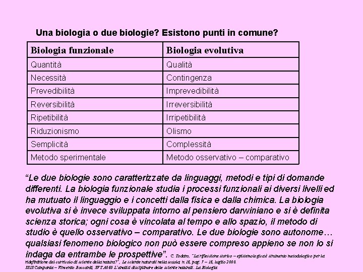 Una biologia o due biologie? Esistono punti in comune? Biologia funzionale Biologia evolutiva Quantità