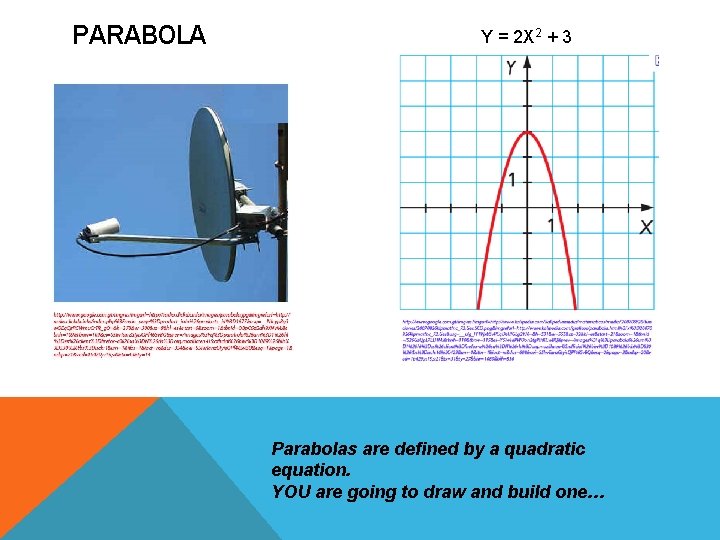 PARABOLA Y = 2 X 2 + 3 Parabolas are defined by a quadratic