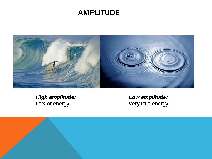 AMPLITUDE High amplitude: Lots of energy Low amplitude: Very little energy 