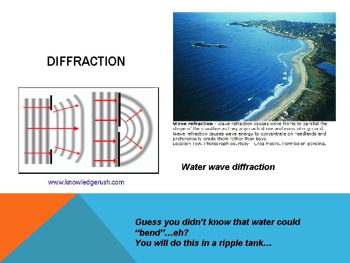 DIFFRACTION Water wave diffraction Guess you didn’t know that water could “bend”…eh? You will