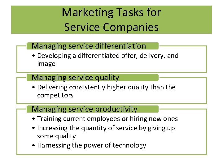 Marketing Tasks for Service Companies Managing service differentiation • Developing a differentiated offer, delivery,