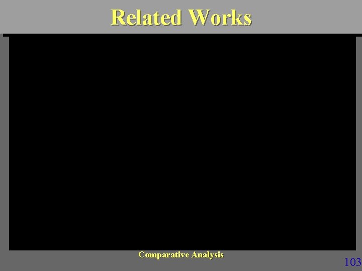 Related Works Comparative Analysis 103 