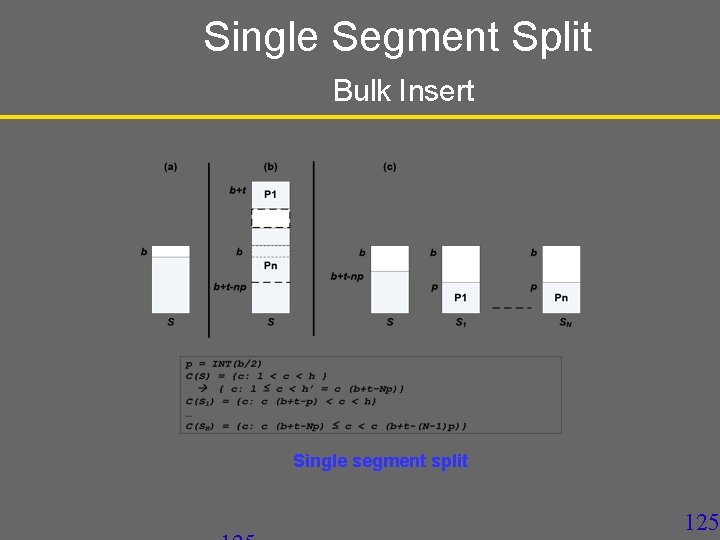 Single Segment Split Bulk Insert Single segment split 125 
