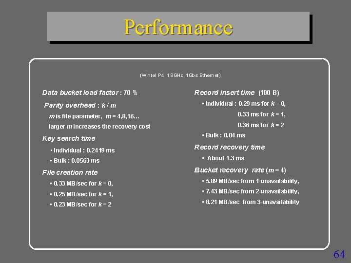 Performance (Wintel P 4 1. 8 GHz, 1 Gbs Ethernet) Data bucket load factor