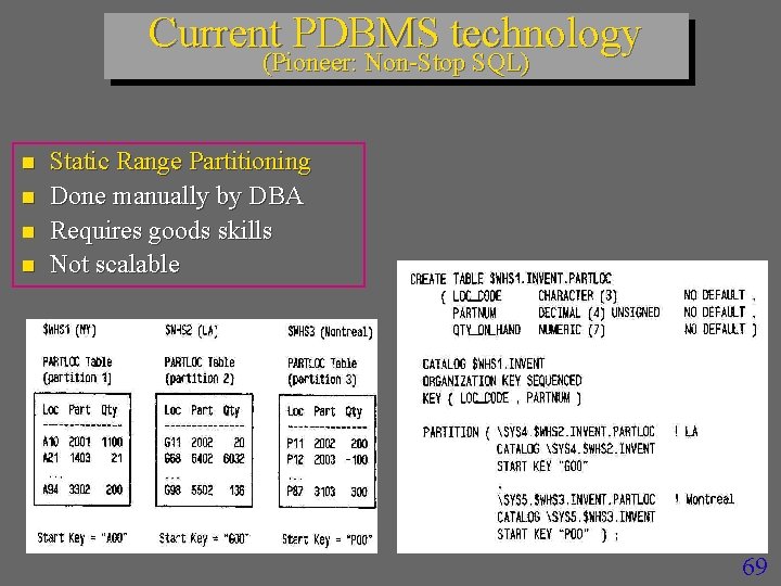 Current PDBMS technology (Pioneer: Non-Stop SQL) n n Static Range Partitioning Done manually by