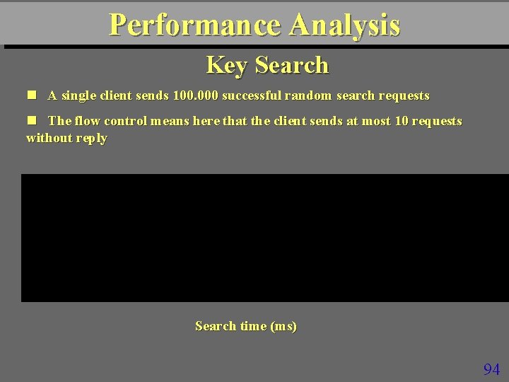 Performance Analysis Key Search n A single client sends 100. 000 successful random search