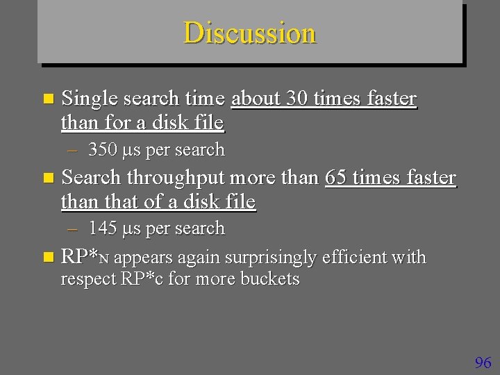 Discussion n Single search time about 30 times faster than for a disk file