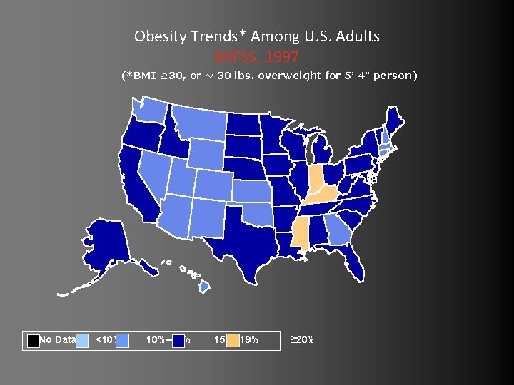 Obesity Trends* Among U. S. Adults BRFSS, 1997 (*BMI ≥ 30, or ~ 30