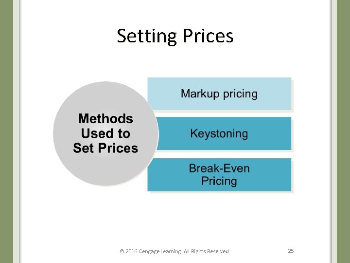 Setting Prices © 2016 Cengage Learning. All Rights Reserved. 25 