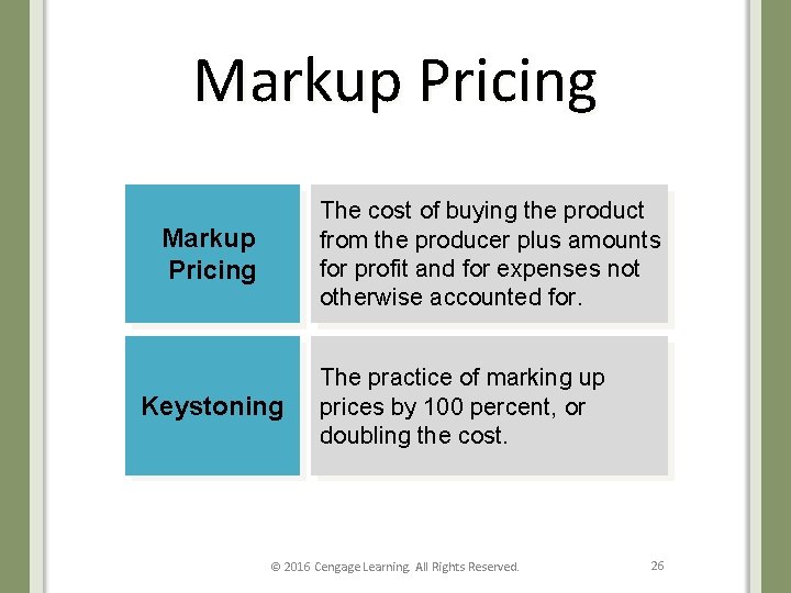 Markup Pricing The cost of buying the product from the producer plus amounts for