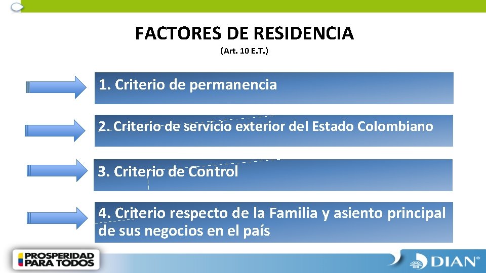 FACTORES DE RESIDENCIA (Art. 10 E. T. ) 1. Criterio de permanencia 2. Criterio