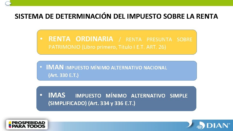 SISTEMA DE DETERMINACIÓN DEL IMPUESTO SOBRE LA RENTA • RENTA ORDINARIA / RENTA PRESUNTA