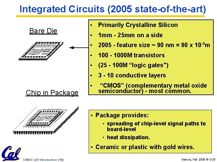 Integrated Circuits (2005 state-of-the-art) Bare Die • Primarily Crystalline Silicon • 1 mm - Integrated Circuits (2005 state-of-the-art) Bare Die • Primarily Crystalline Silicon • 1 mm -