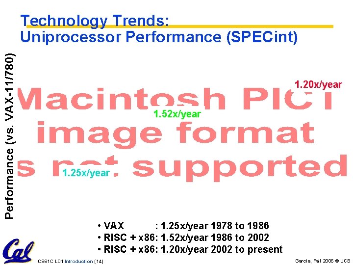 Performance (vs. VAX-11/780) Technology Trends: Uniprocessor Performance (SPECint) 1. 20 x/year 1. 52 x/year Performance (vs. VAX-11/780) Technology Trends: Uniprocessor Performance (SPECint) 1. 20 x/year 1. 52 x/year