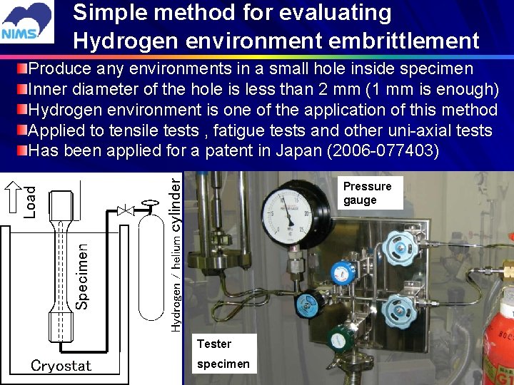 Simple method for evaluating Hydrogen environment embrittlement Produce any environments in a small hole