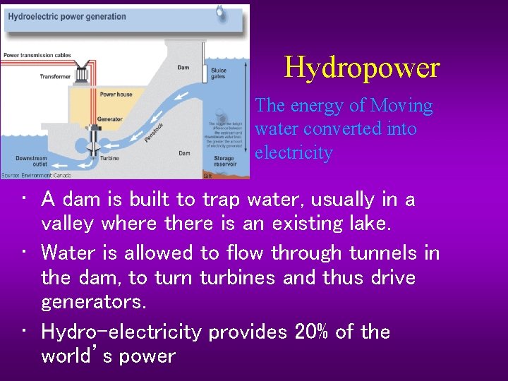 Hydropower The energy of Moving water converted into electricity • A dam is built