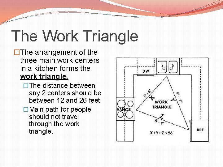 The Work Triangle �The arrangement of the three main work centers in a kitchen