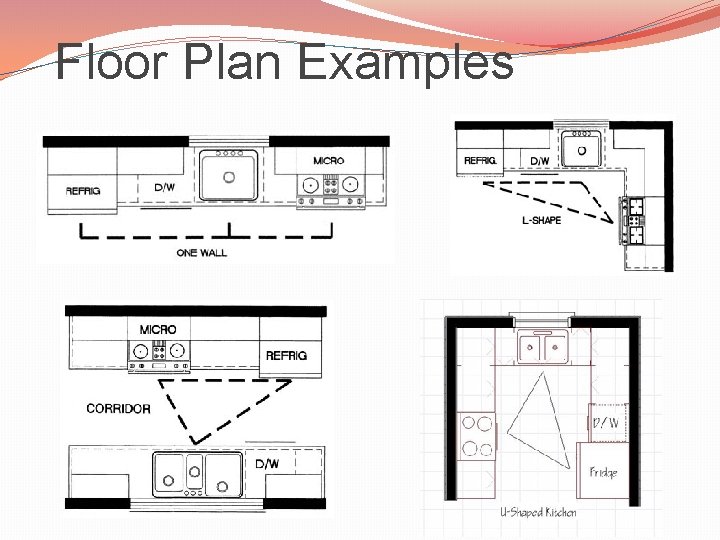 Floor Plan Examples 