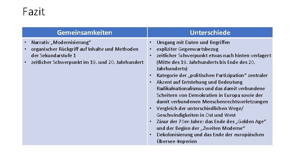 Fazit Gemeinsamkeiten Unterschiede • Narrativ „Modernisierung“ • organischer Rückgriff auf Inhalte und Methoden der