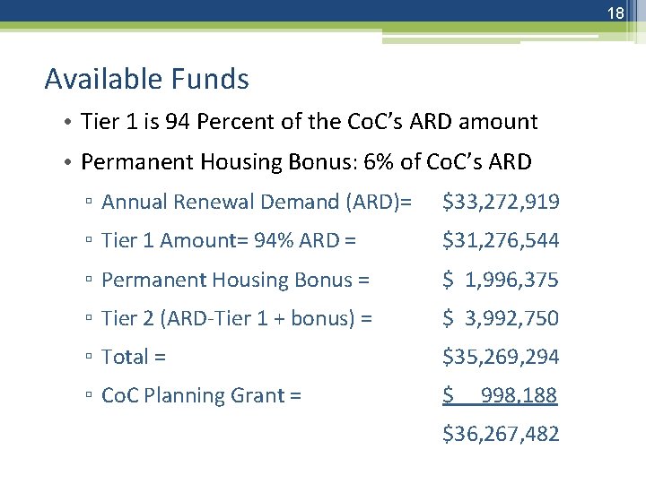 18 Available Funds • Tier 1 is 94 Percent of the Co. C’s ARD