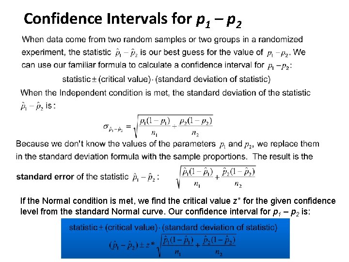 Confidence Intervals for p 1 – p 2 If the Normal condition is met,