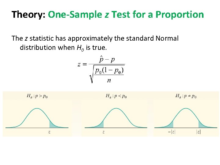 Theory: One-Sample z Test for a Proportion The z statistic has approximately the standard