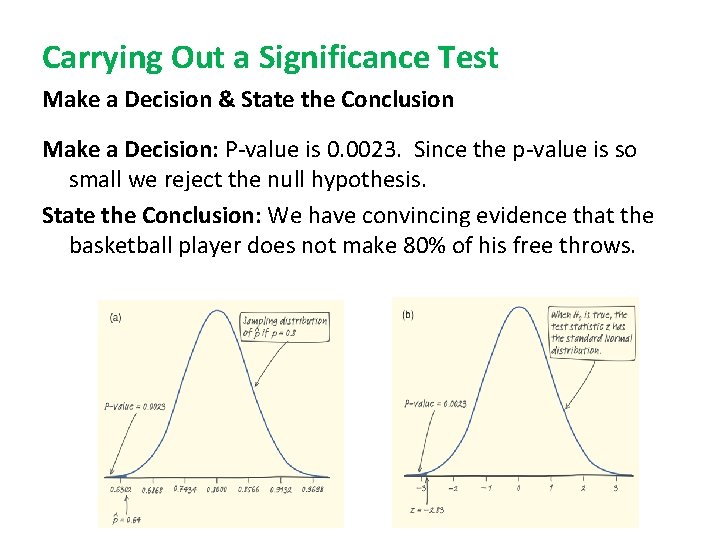 Carrying Out a Significance Test Make a Decision & State the Conclusion Make a